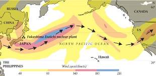 North Pacific Jet Stream